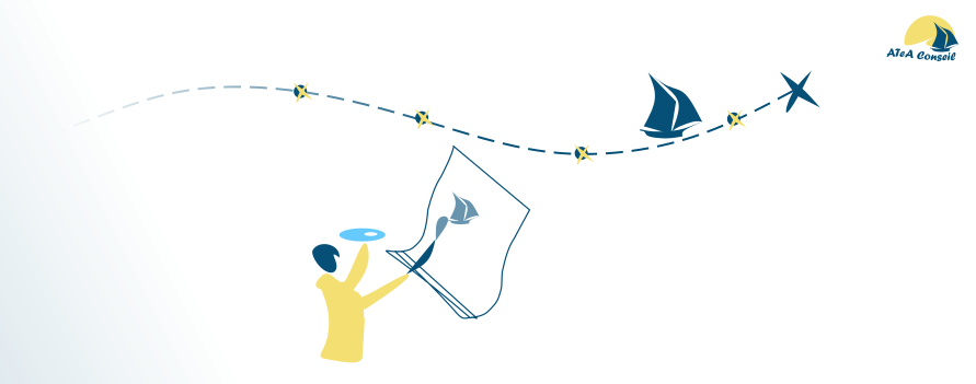 3ieme étape du Marketing Digital : créer les contenus, créer le site web